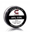 MTL-COIL-COILOLOGY-10